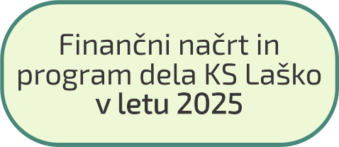 Finančni načrt in program dela KS Laško v letu 2025